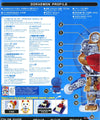 Bandai Figure-rise Mechanics Doraemon (Plastic Model)