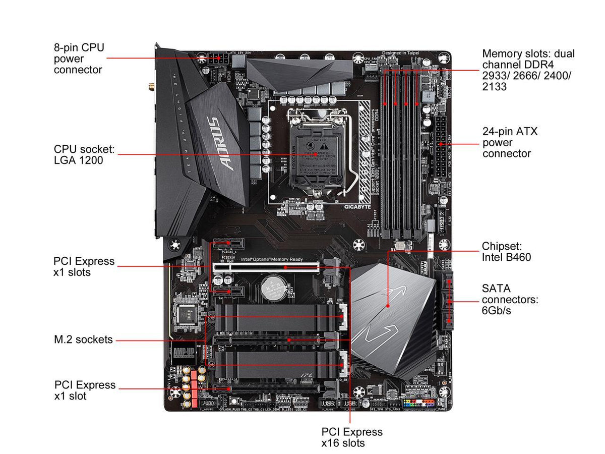 B460 Chipset Asrock B460m Pro4 Asrock B460M Pro4 Lga 1200 Intel