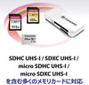 Transcend TS-RDF5K USB 3.1 SDHC/SDXC/microSDHC/SDXC Card Reader, White