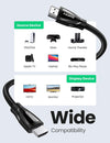 UGreen HDMI Cable 8K 60Hz HDMI 2.1 Cable 48Gbps 2M Braided HDMI Cable