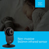 YI Home Camera, 720P Wireless IP Video Suveillance System with Night Vision for Indoor Security, Nursery, Pet Monitor, Remote Control with iOS, Android App - Cloud Service Available (Black)