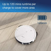 ECOVACS DEEBOT 501 Smart Robotic Vacuum Cleaner Max Model for All Floor Types with Wi-Fi Connectivity, Selective Cleaning Modes, 120 min working time,Compatible with Alexa