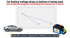Marbella KR5 Front+Back FHD Dashcam Recorder