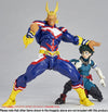 Kaiyodo Amazing Yamaguchi Series No.019 All Might (My Hero Academia) (Reissue)