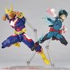 Kaiyodo Amazing Yamaguchi Series No.019 All Might (My Hero Academia) (Reissue)