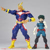 Kaiyodo Amazing Yamaguchi Series No.019 All Might (My Hero Academia) (Reissue)