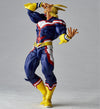 Kaiyodo Amazing Yamaguchi Series No.019 All Might (My Hero Academia) (Reissue)