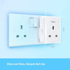 TAPO By TP-Link P110 Smart Plug with Energy Monitoring, Wi-Fi Smart Socket, Remote Control, Device Sharing, No Hub Required