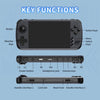 Powkiddy X39 Pro  64GB Retro Arcade Handheld Game Console with 5600+ Games, 4.5-inch (Black)