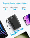 Anker Power Bank Battery Pack, 20,000mAh 22.5W High Speed Charging Portable Charger with Built-in USB C Cable, 1 USB-C, 1 USB-A A1647H11 (Black)