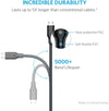 Anker PowerLine USB-A to Micro USB (3ft) - Durable Charging Cable, with 5000+ Bend Lifespan