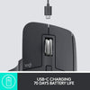 Logitech Mouse MX Master 3 Advanced Wireless Mouse, Ultrafast Scrolling, Ergonomic, 4000 DPI, Customization, USB-C, Bluetooth, USB, Apple Mac, Microsoft PC Windows, Linux, iPad - Graphite