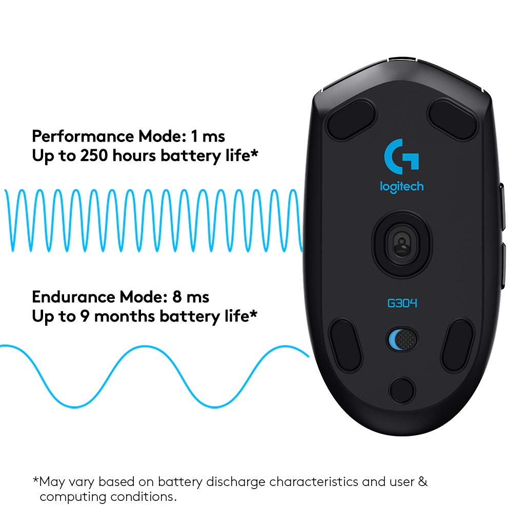 Logitech Mouse G304 Lightspeed Wireless Gaming Mouse, Hero Sensor, 12 ...