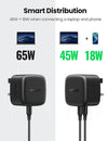 UGreen 65W USB C PD Charger Plug GaN Dual Type C Wall Power Adapter