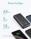 Anker PowerCore Select 20000, 20000mAh Power Bank with 2 USB-A Ports, Light Weight Portable Charger, PowerIQ 2.0 18W External Battery with MultiProtect and VoltageBoost