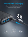 Anker PowerCore II 20000, 20100mAh Portable Charger with Dual USB Ports (Black)