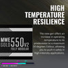 Cooler Master MWE Gold 550 V2 Full Modular, 550W, 80+ Gold Efficiency, 2 EPS Connectors, 120mm HDB Fan, Semi-fanless Operation