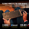 Corsair Keyboard K83 Wireless Keyboard - Bluetooth and USB - Works w/ PC, Smart TV, Streaming Box - Backlit LED