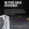Cooler Master PSU V650 Gold White Edition V2 Full Modular,650W, 80+ Gold Efficiency, Semi-fanless Operation, 16AWG PCIe high-Efficiency Cables