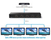 UGreen 40202 4-Port 1×4 HDMI Splitter Black
