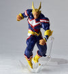 Kaiyodo Amazing Yamaguchi Series No.019 All Might (My Hero Academia) (Reissue)